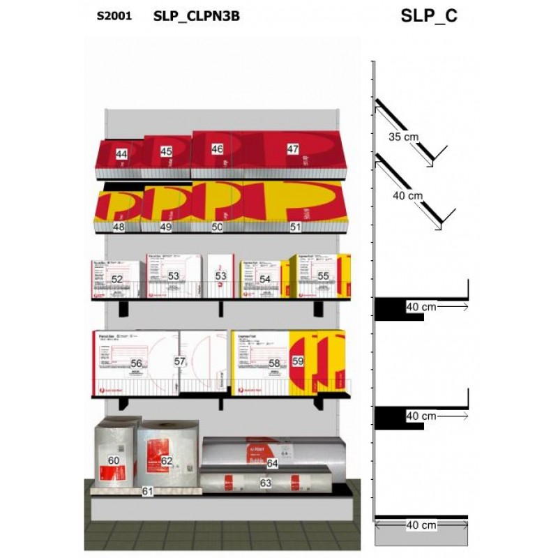 KIT- SENDING MADE EASY - LPO 3 BAY  
